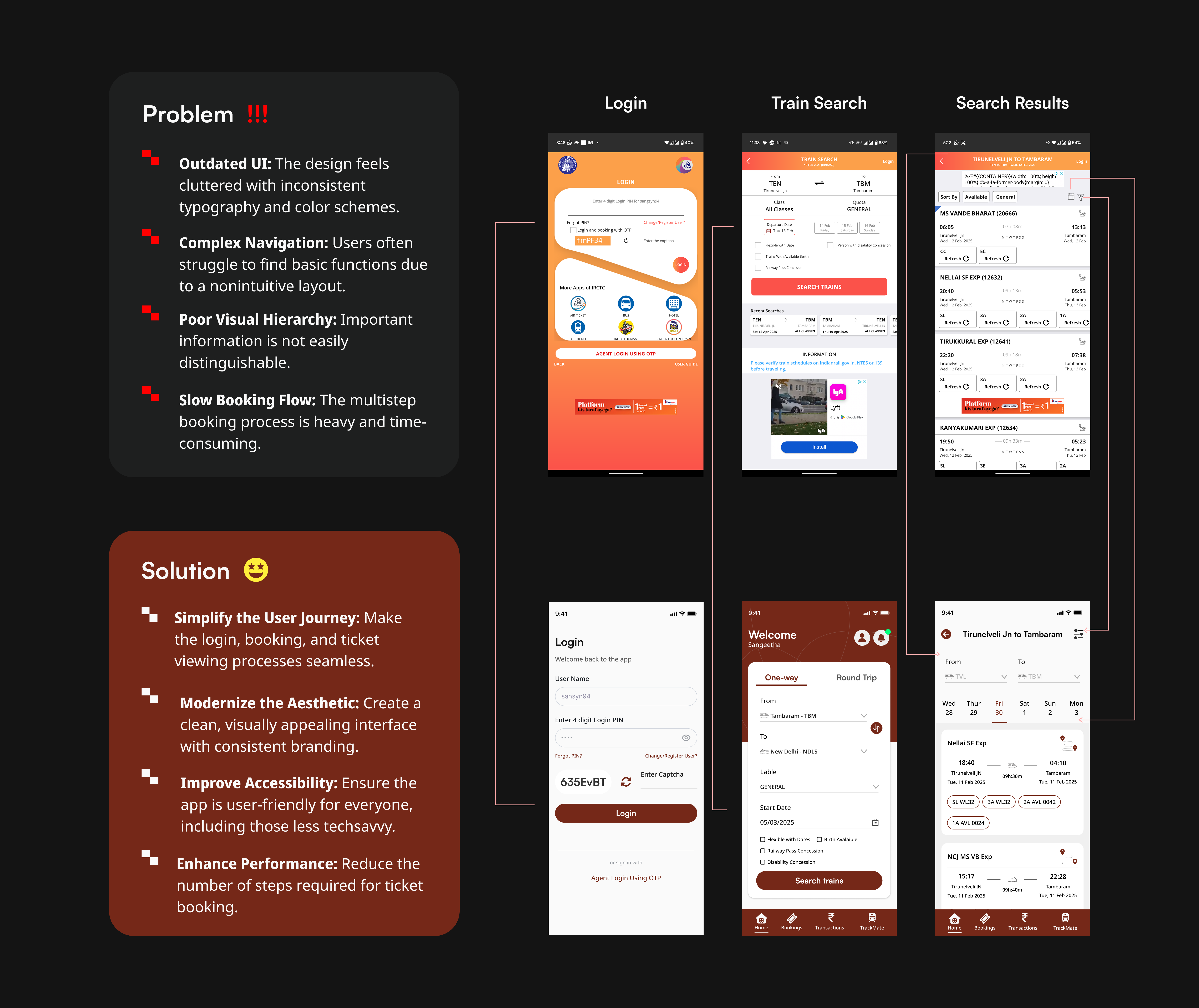 Problem and solution